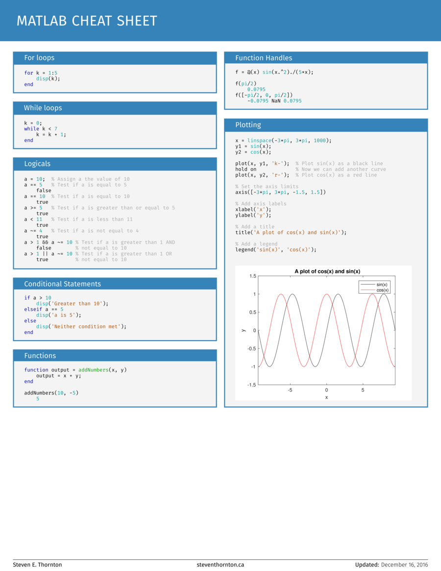 Matlab cheat sheet page 2