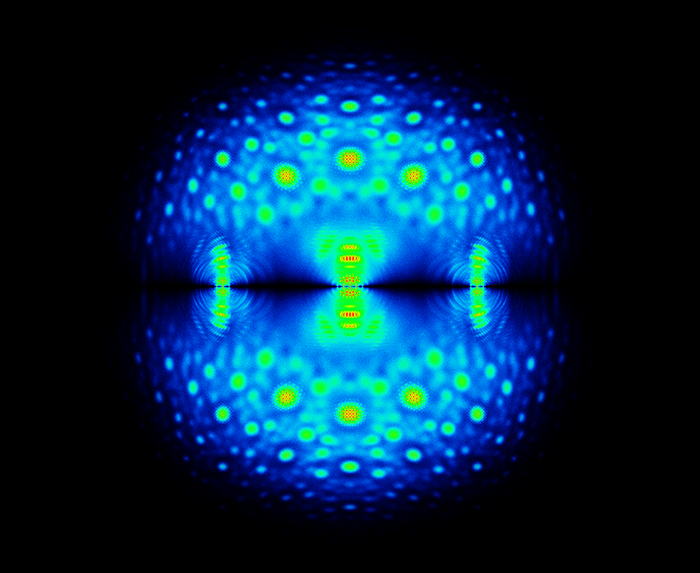 Eigenvalues of a sample of 100 million 5x5 matrices with entries drawn uniformly from the set \{-20, -1, 0, 1, 20\}.